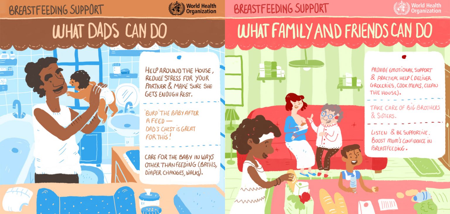 Infant feeding Walsall Healthcare NHS Trust
