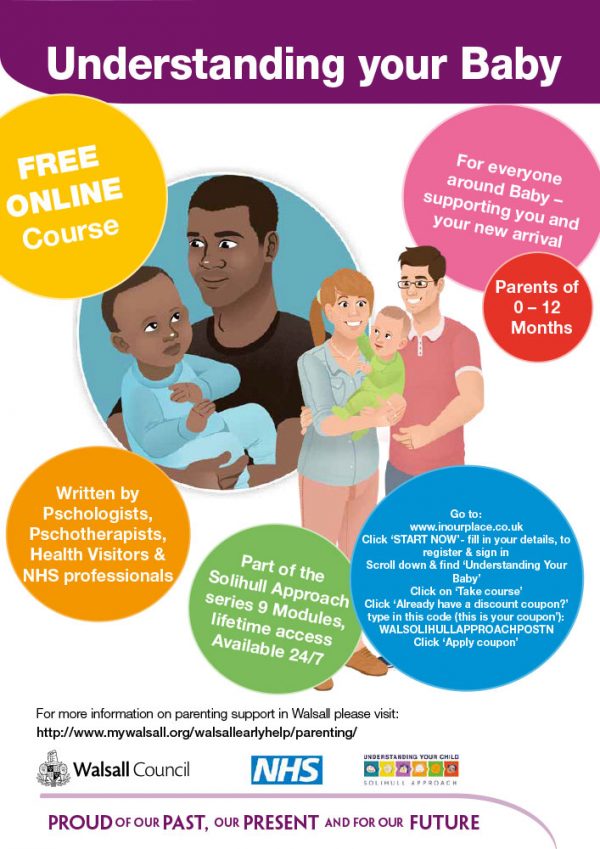 Parent Education Walsall Healthcare NHS Trust