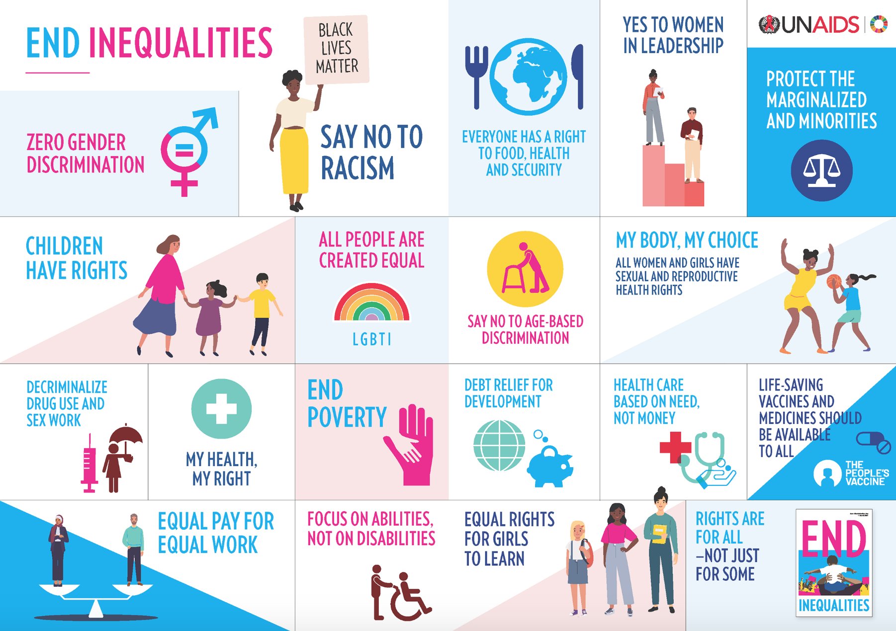 zero discrimination day graphic