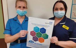 Staff on the Acute Medical Unit with the Patient Charter