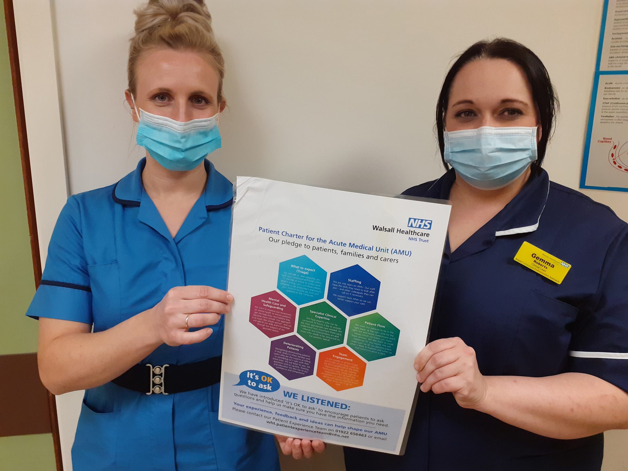 Staff on the Acute Medical Unit with the Patient Charter